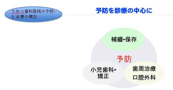 梅津英裕